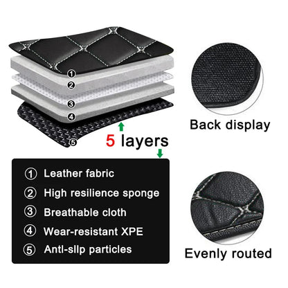 7 Seats Car Floor Mats For Mitsubishi Outlander 2022 2023 2024 2025 2026 Auto Leather Full Set Carpet Pads Vehice Foot Mat Rugs