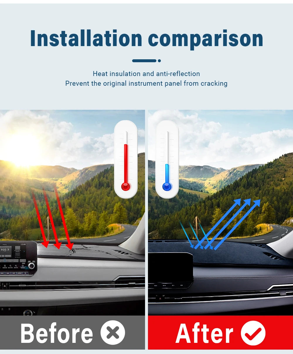 Car Dashboard Cover For Mitsubishi Outlander 4 PHEV 2021 2022 2023 2024 Instrument Desk Sun Shade Mat Non-slip Pad Accessories