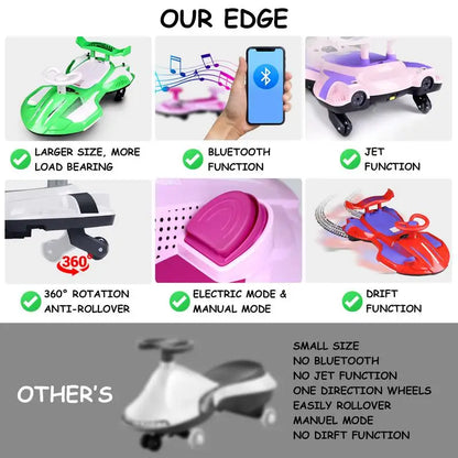 【Akeleo】12V Electric Wiggle Car with Pedal, 2 in 1 Wiggle Car Ride On Toys for Kids Ages 3 and Up, Anti-Rollover Flashing Wheels