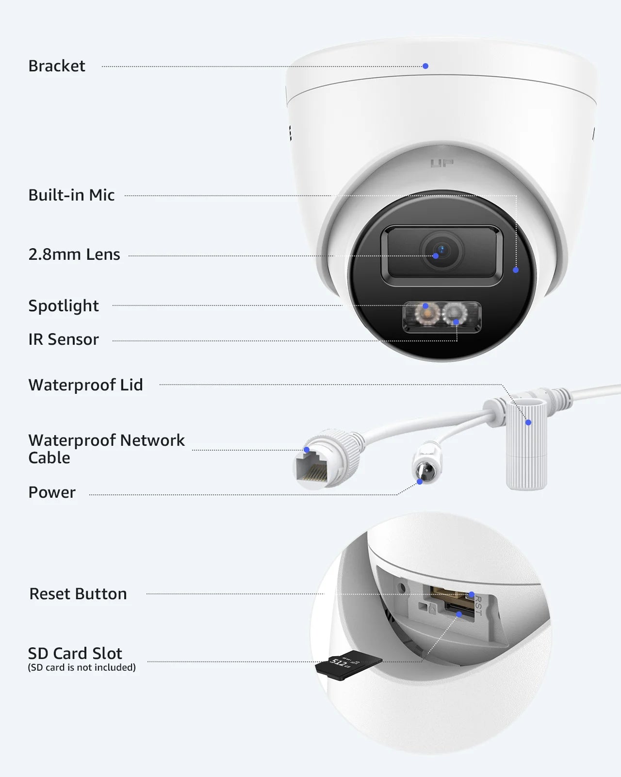 ANNKE 12MP Smart Dual Light Turret network Camera 2.8mm lens Motion detection 2.0 Built-in microphone Waterproof Smart Home