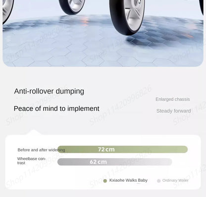 Baby Stroller Can Sit and Lie Down Foldable Lightweight Travel Two-way High Landscape Six Shock Absorption Comfortable Seat