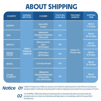 WEP 948 Suction Tin Gun Desoldering Station 90W with Auto Shutoff, Variable Precise Temperature ºC/°F display, Sleep