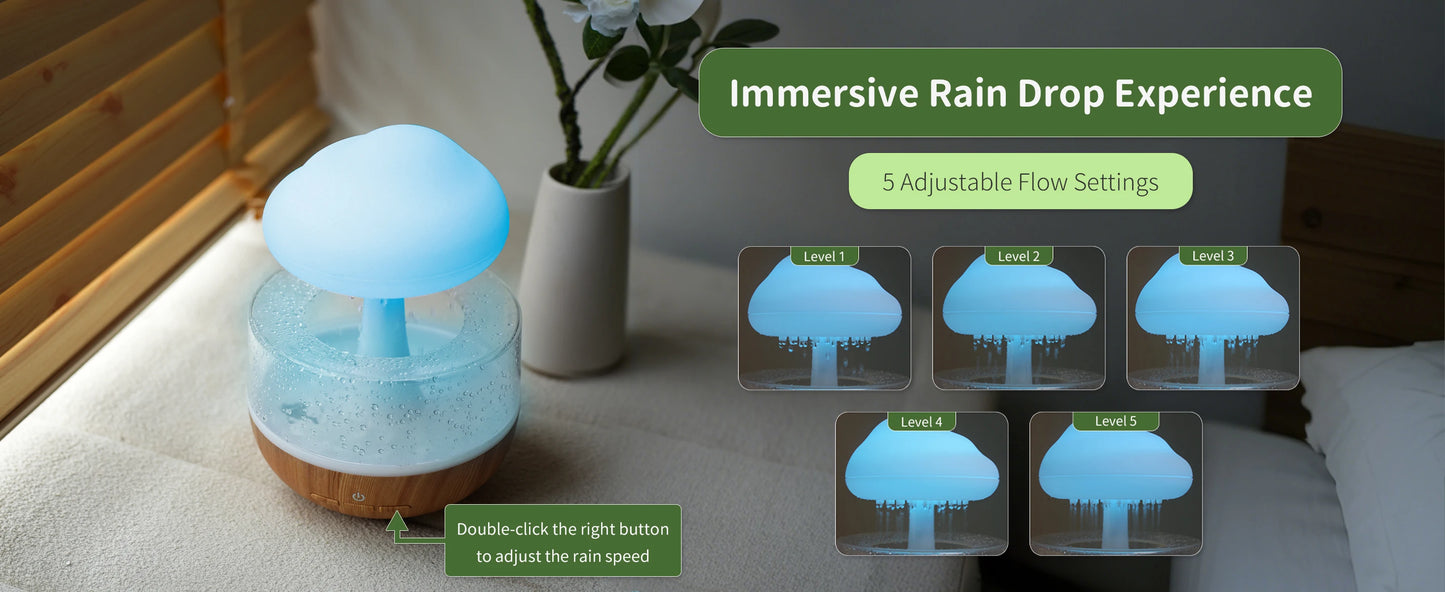 Mushroom Cloud Rain Lamp Changing LED Tabletop Fountain with Water Drip Sounds USB Rechargeable Desk Decor for Home Office