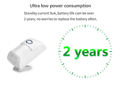 433mhz CT60M Wireless Anti Pet Detector PIR Detector Motion Sensor for DIY Wifi GSM Home Intruder Burglar Alarm System 1PC UNIT