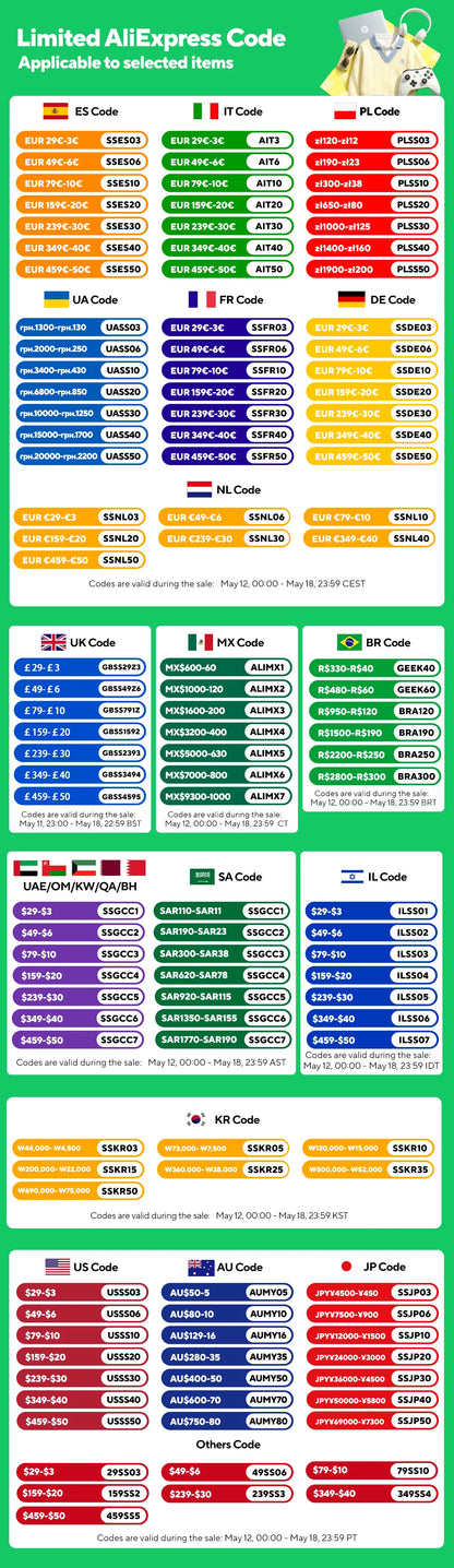 5.0MM Double Waterfall Sink Embossed Stainless Steel Kitchen Sink Large Single Slot Digital Display Wash Basin Dishwashing pond