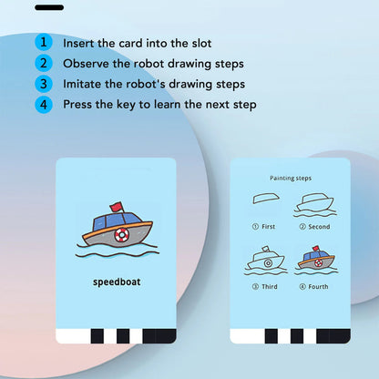 Smart Drawing Robot Educational Interactive Drawing Machine Painting Learning Toy with 2 Pens 100 Sheets Cards