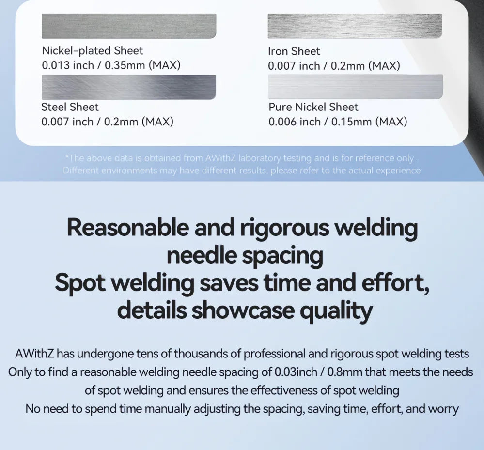 AWithZ Portable Spot Welder DIY Handheld Spot Welding Machine 90 Gears Adjustable Spot Welding for 18650 Lithium Battery