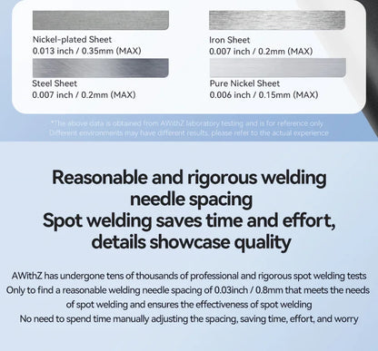 AWithZ Portable Spot Welder DIY Handheld Spot Welding Machine 90 Gears Adjustable Spot Welding for 18650 Lithium Battery
