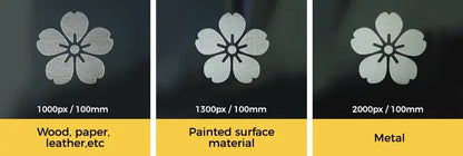 LaserPecker 2 Laser Engraver Portable Wood Engraving Machine DIY Logo Printer Wood Graver Art Making Laser Engraving Machine