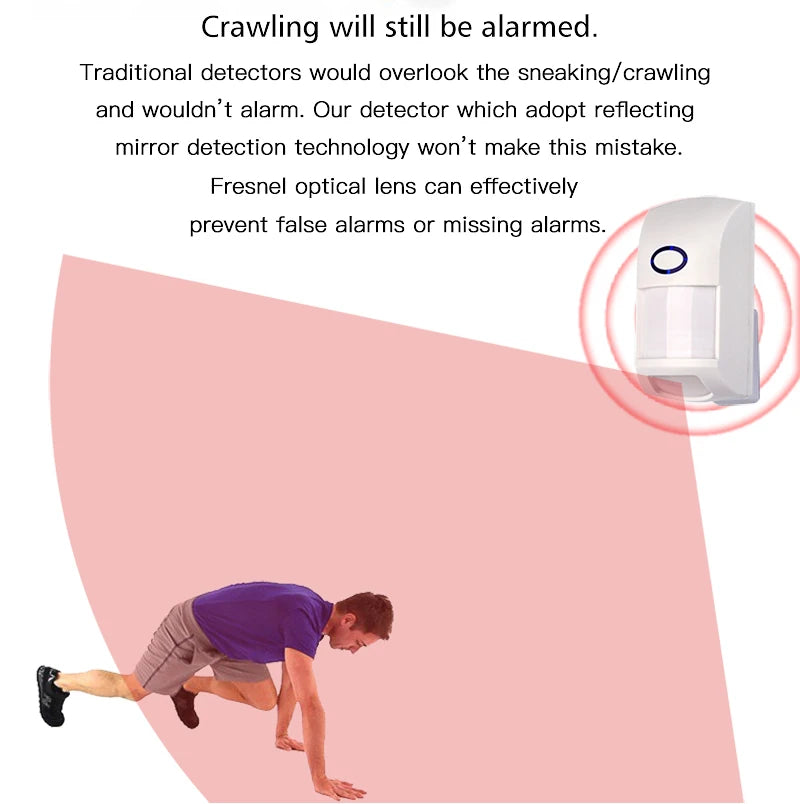 433mhz CT60M Wireless Anti Pet Detector PIR Detector Motion Sensor for DIY Wifi GSM Home Intruder Burglar Alarm System 1PC UNIT