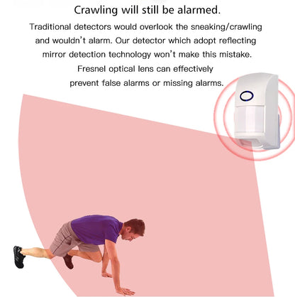 433mhz CT60M Wireless Anti Pet Detector PIR Detector Motion Sensor for DIY Wifi GSM Home Intruder Burglar Alarm System 1PC UNIT