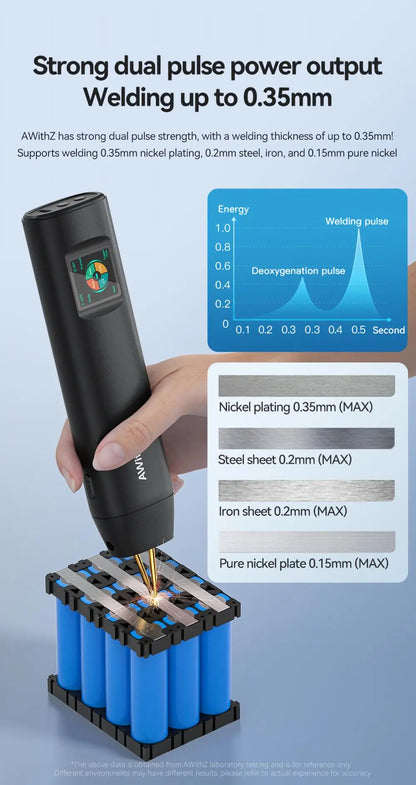 AWithZ Portable Spot Welder DIY Handheld Spot Welding Machine 90 Gears Adjustable Spot Welding for 18650 Lithium Battery