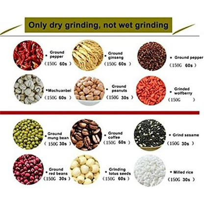 ASWUT-Electric Kitchen Grinder Grinds Spices Multifunction Smash Machine Grinder For Spice,Herb,Cereal,Beans,Pet Food